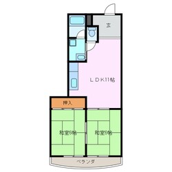 平田町駅 徒歩5分 6階の物件間取画像